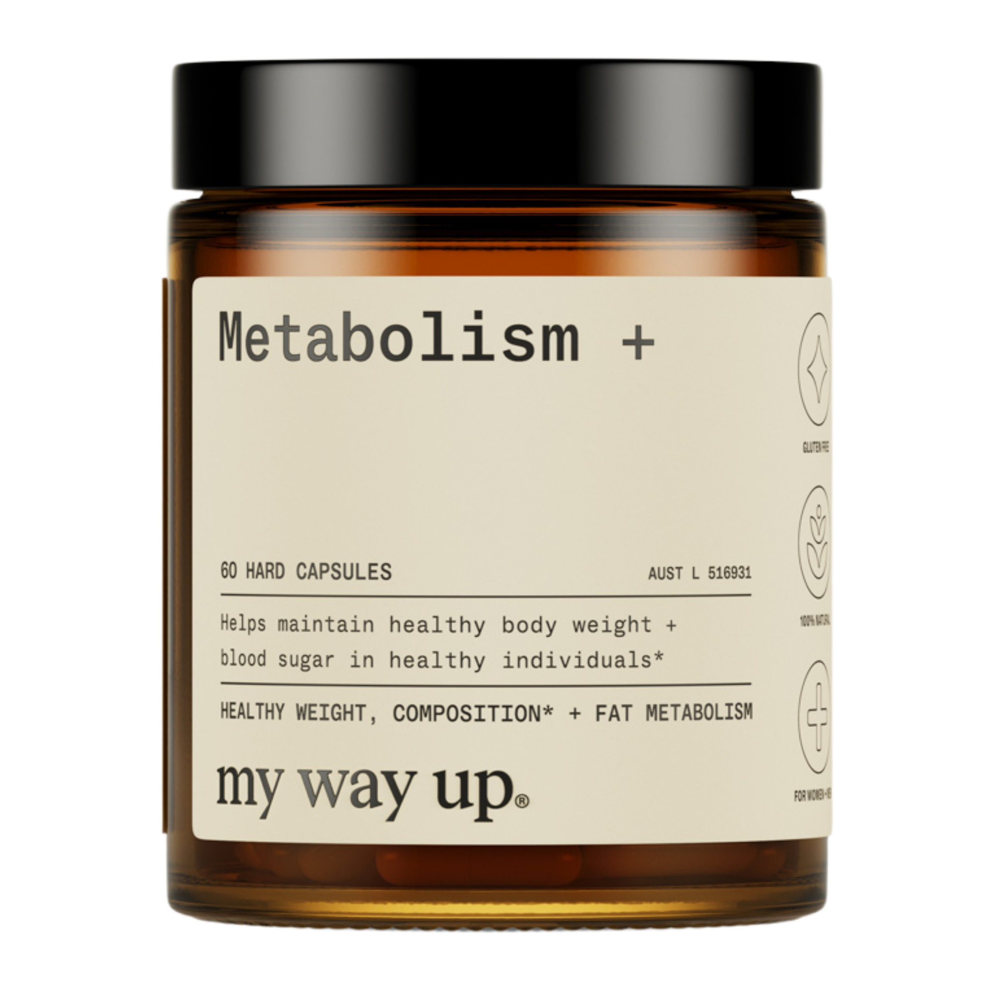 Metabolism+