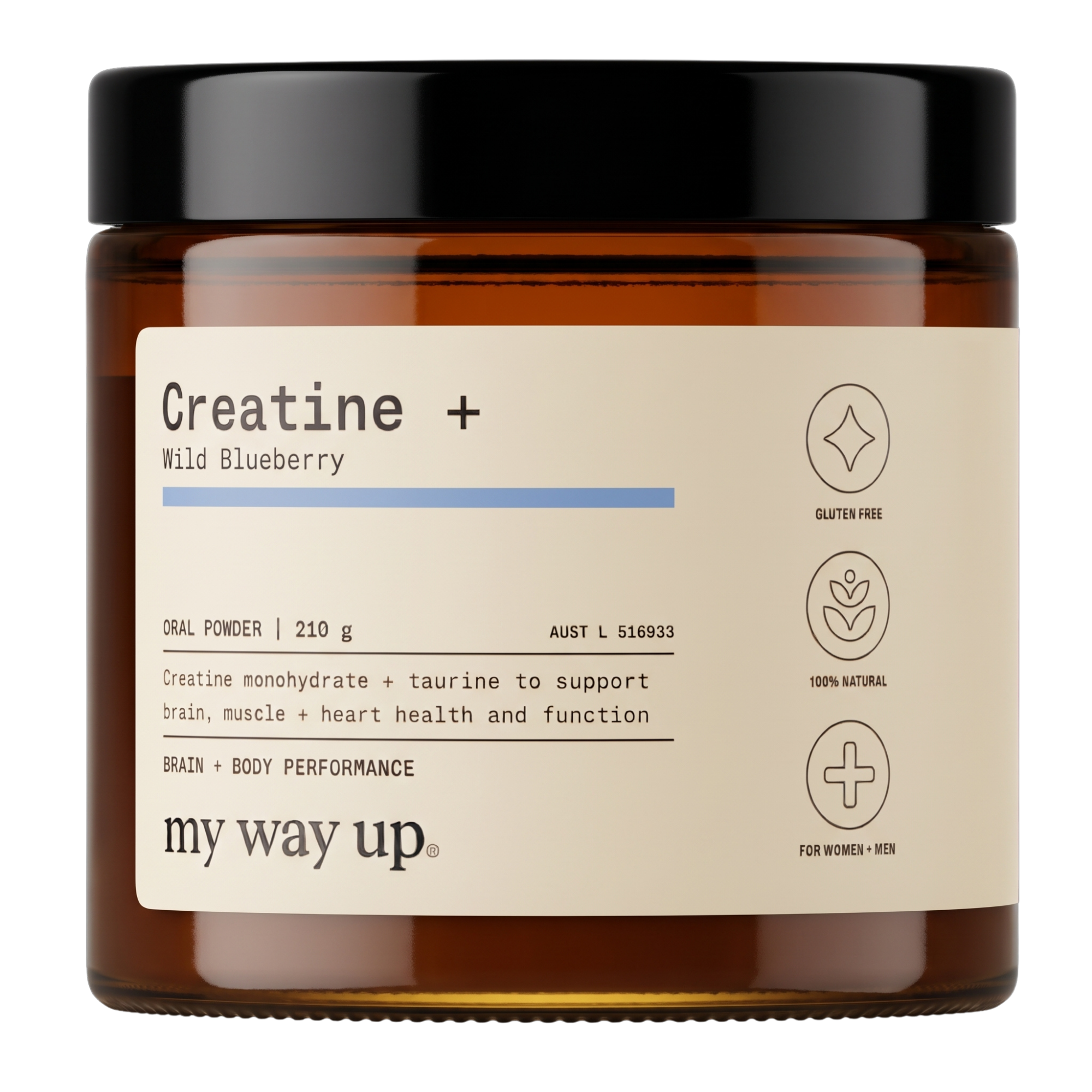 Creatine+